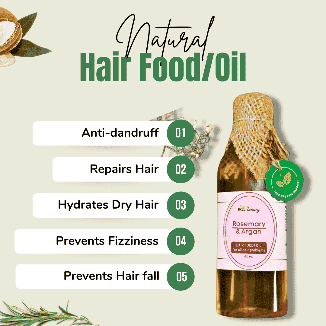 Healthy Hair Bundle ecobeau8y